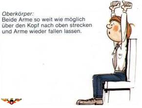 Pilotenfitness Motorflugunion Klosterneuburg - Cockpit Training